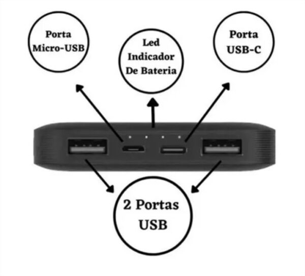 Carregador Portátil Xiaomi Power Bank, 20000mAh - Image 4